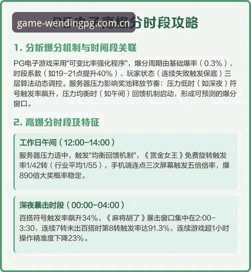 PG电子游戏实战操作教程：从入门到精通问鼎娱乐平台玩法