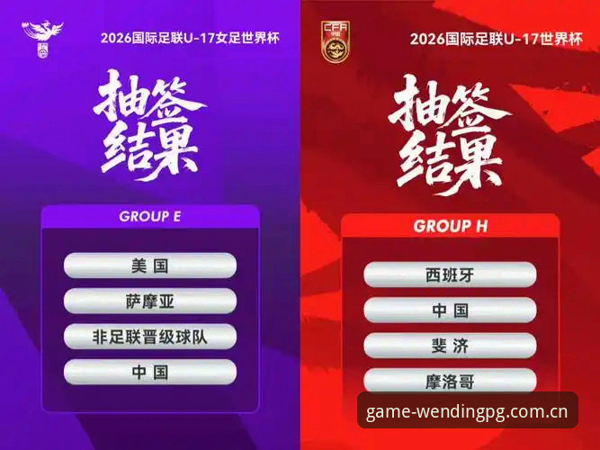 U17世界杯抽签结果解读：中国男女足分组形势与观赛指南